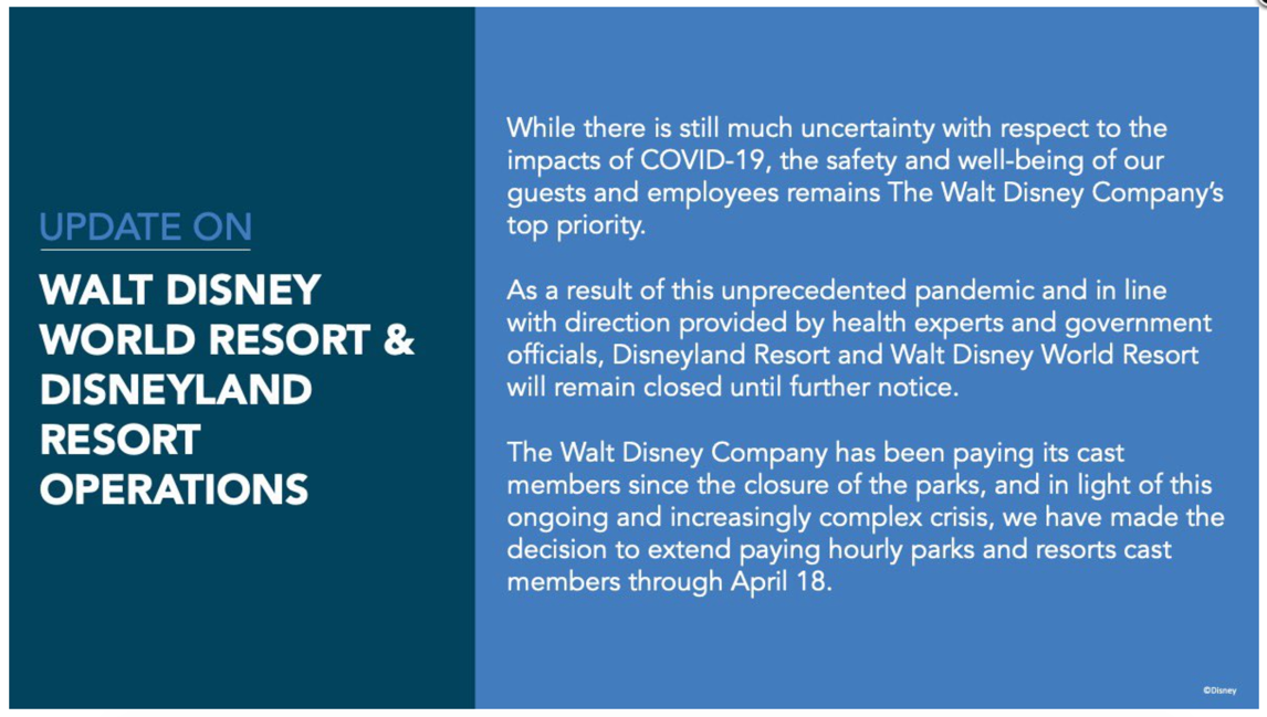 New Updates On Walt Disney World Reopening